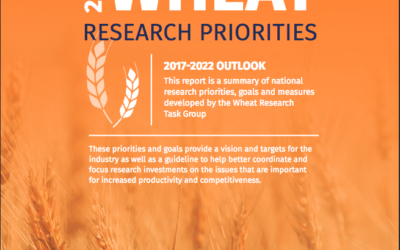 National Report Identifies Priorities for the Profitability of Canada’s Wheat Industry