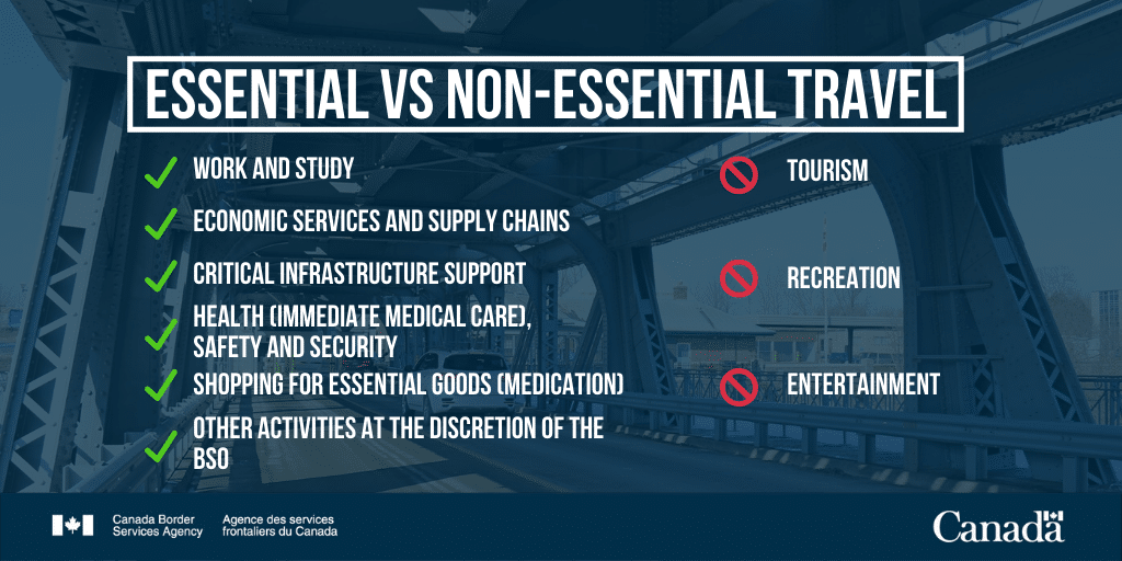 Essential versus non-essential travel from the Government of Canada