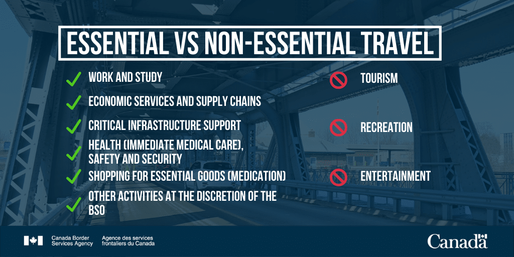 Essential Vs Non Essential Travel The Alberta Seed Guide