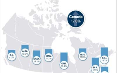 Alberta Farmland Prices Rose by 10 Per cent in 2022